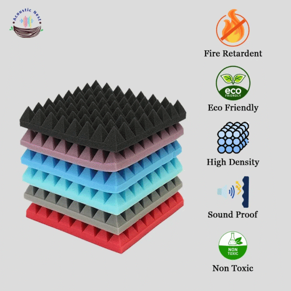 Acoustic foam for wall